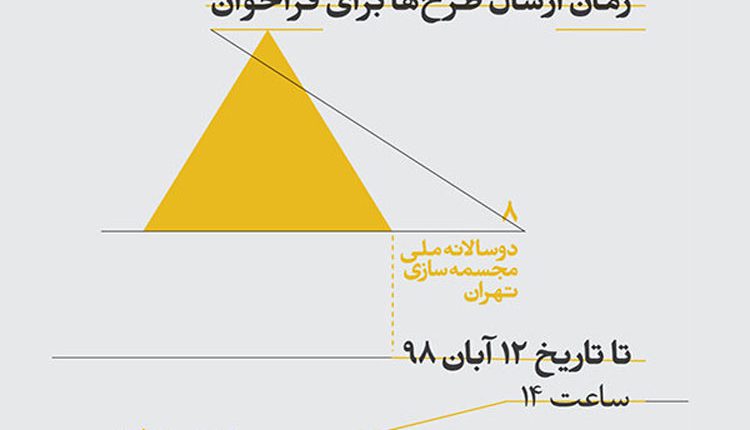 دوسالانه